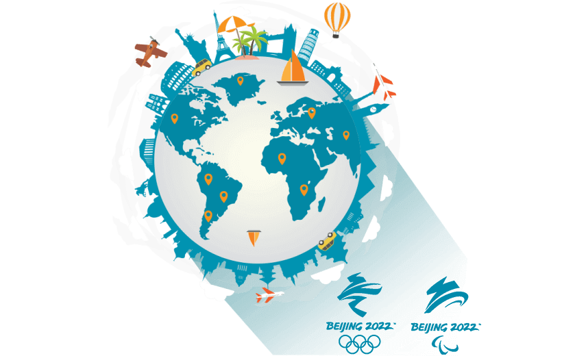 在新加坡连接到中国vpn - GOTOCN
